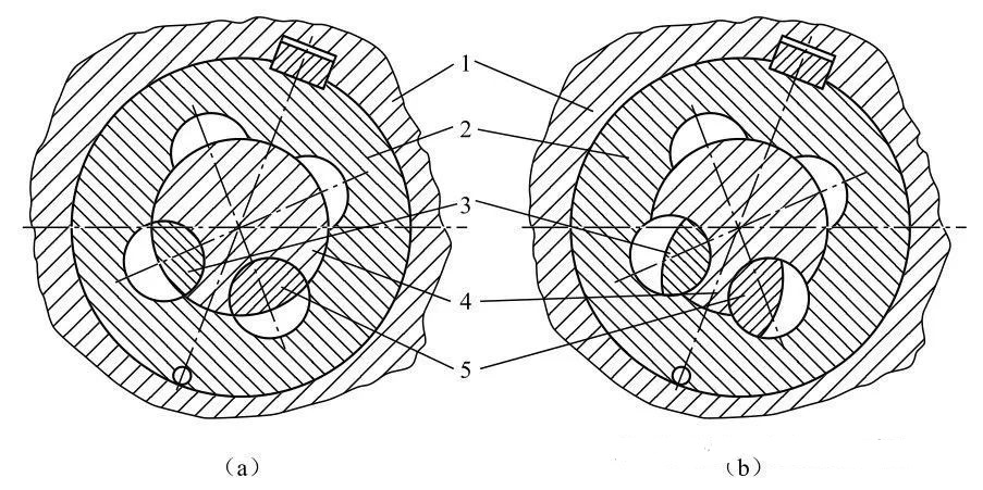 機(jī)床分類及代號