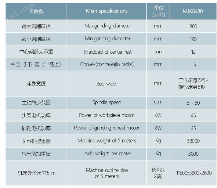 簡易數控軋輥（外圓）磨床