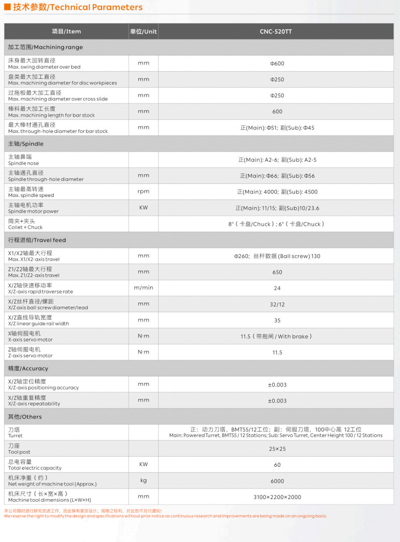 技术参数.png 双主轴双刀塔数控车铣复合机